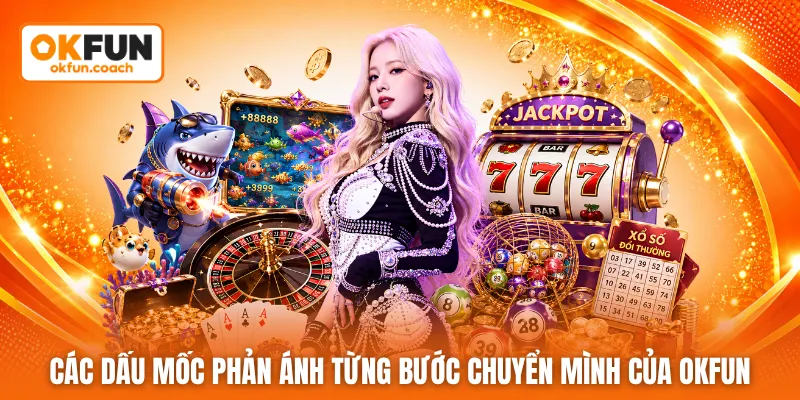 Các dấu mốc phản ánh từng bước chuyển mình của OKFUN