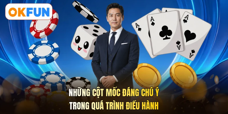 Những cột mốc đáng chú ý trong quá trình điều hành